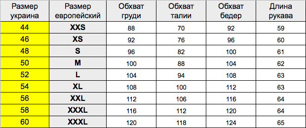Как правильно подобрать размер