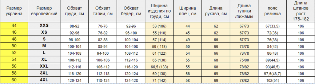 Как правильно подобрать размер